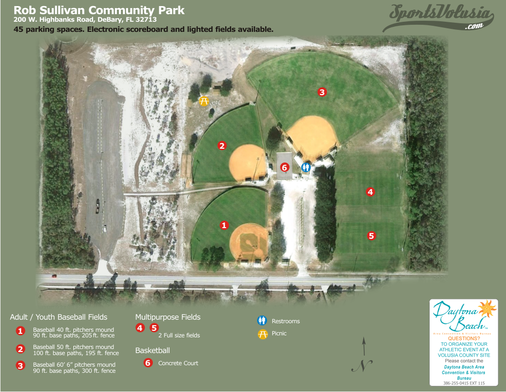 Robert Sullivan Community Park